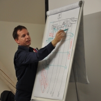 Prezentácia Tomáša Havrdu na školení pre projektových manažérov.